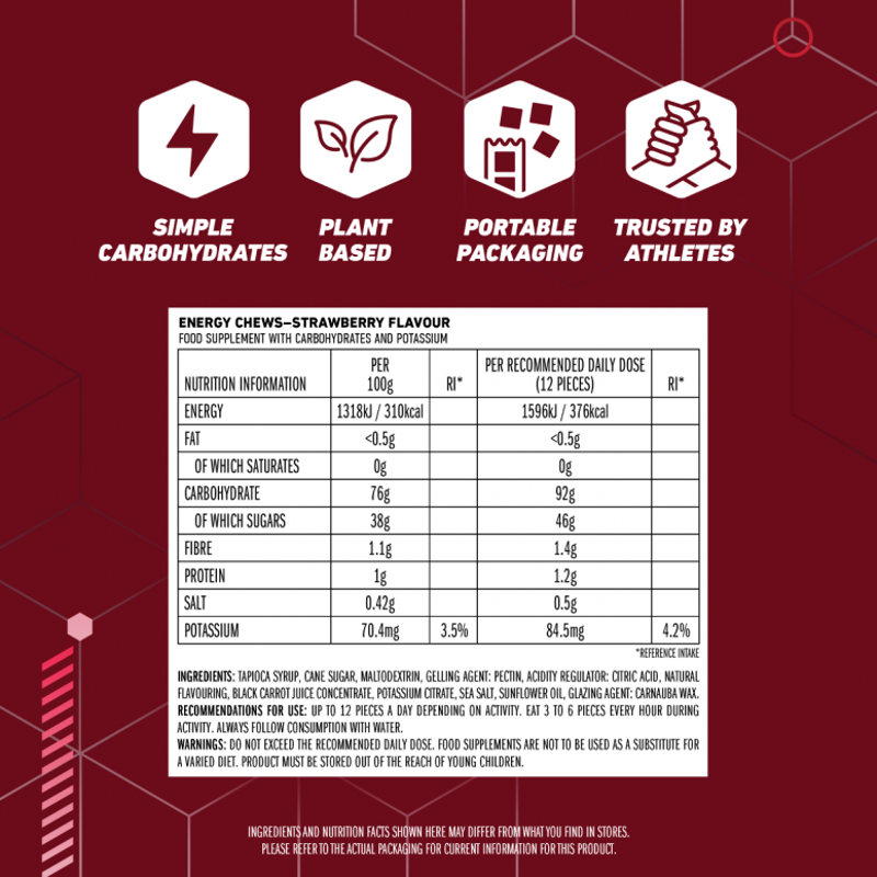 Clif Blok Energy Chews - Single Pack-1