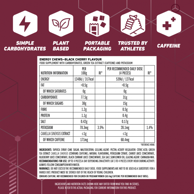 Clif Blok Energy Chews - Single Pack-2