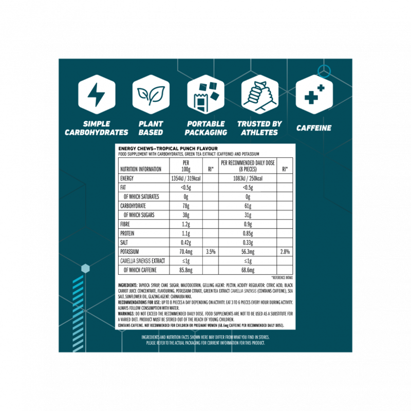 Clif Blok Energy Chews - Single Pack-5