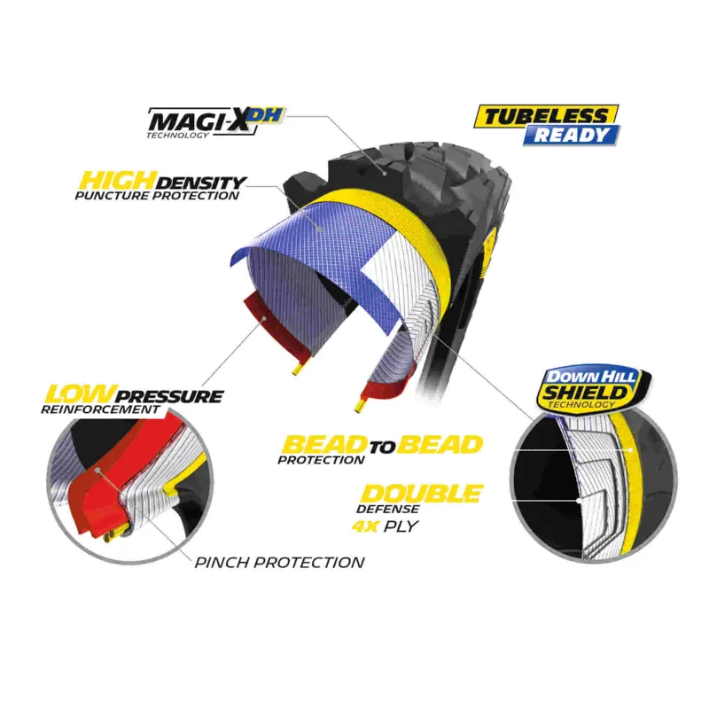 Michelin Wild Enduro Racing Line Tyre 29-2