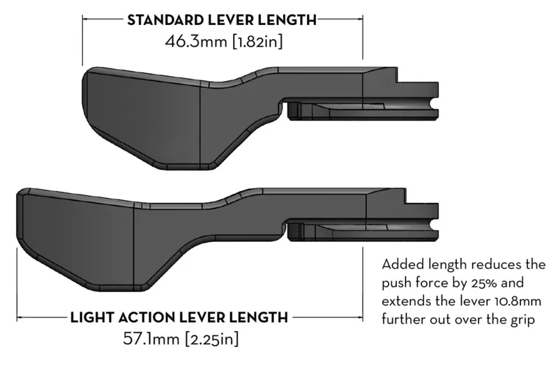  Wolf Tooth Remote Light Action Dropper Lever-8