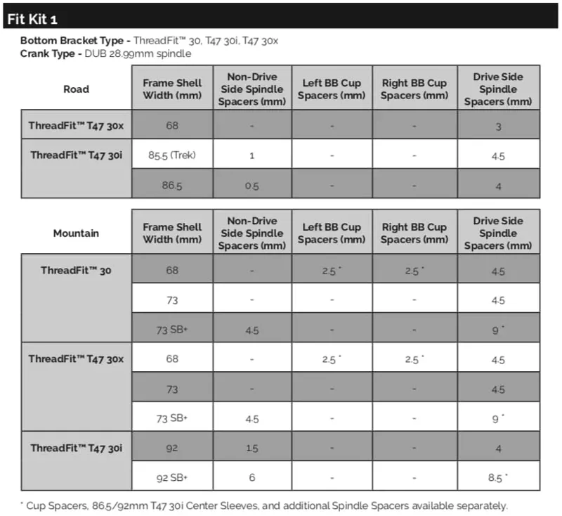 Chris King - Bottom Bracket - Fit Kit -2