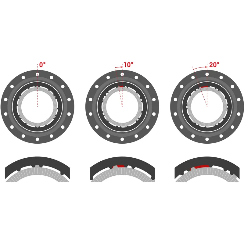 DTSwiss EXC1500 DEG DF Boost 29 Rear wheel-3